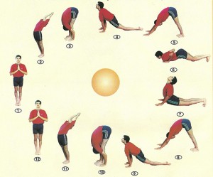 suryanamaskar